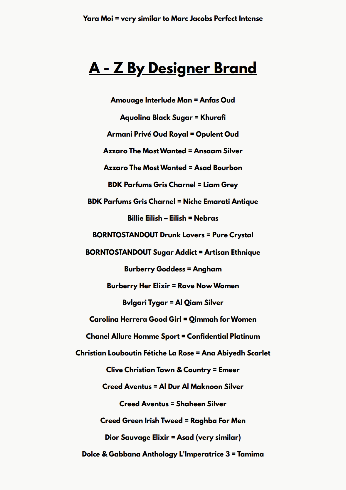 LATTAFA Perfume Dupes A–Z (2026 Edition) PDF lists fragrances by designer brand alphabetically, with bold headings and black text on white. The 2026 Edition notes Yara Moi as a dupe for Marc Jacobs Perfect Intense.